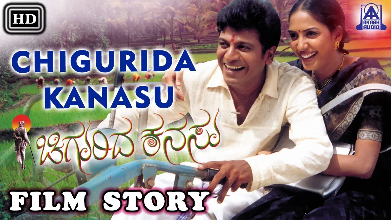 Chigurida Kanasu backdrop