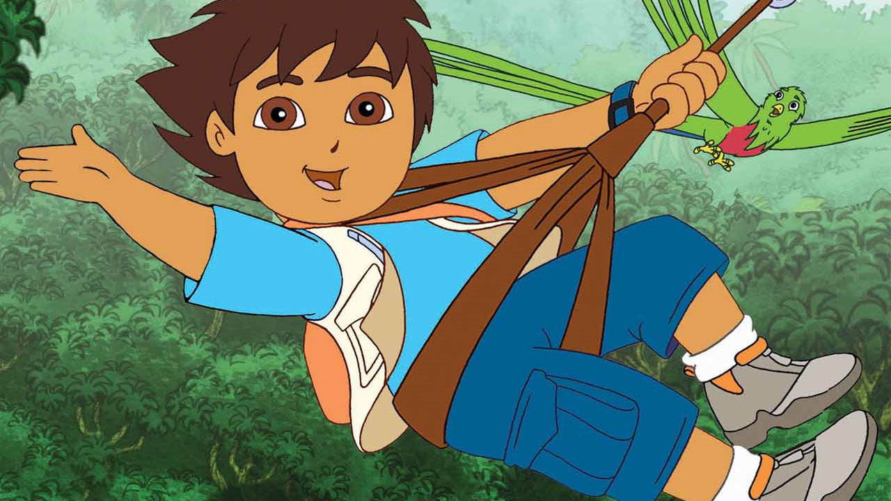 Go, Diego, Go! backdrop