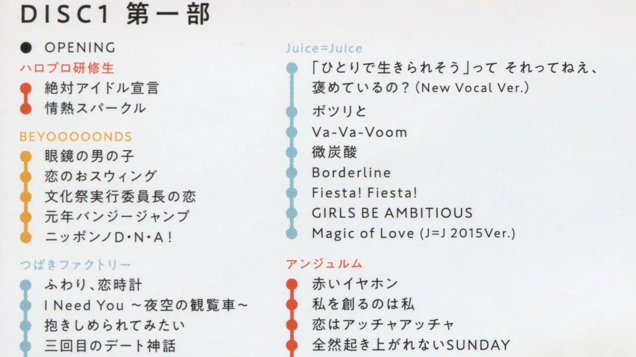 Hello! Project 2019 COUNTDOWN PARTY 2019-2020 ~GOODBYE & HELLO!~ backdrop