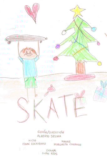 Skate poster