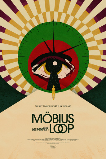 Möbius Loop poster