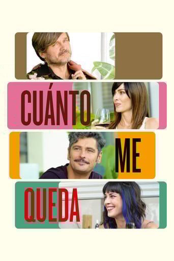 Cuánto me queda poster