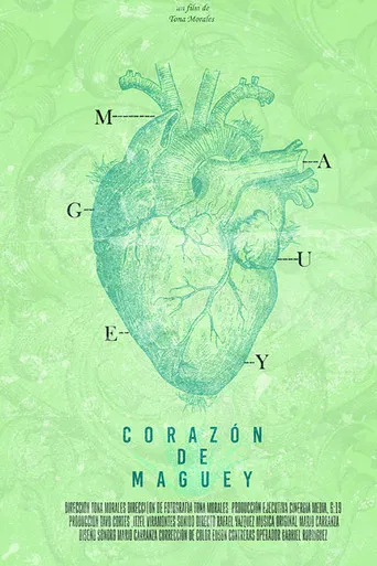 Heart of Maguey poster