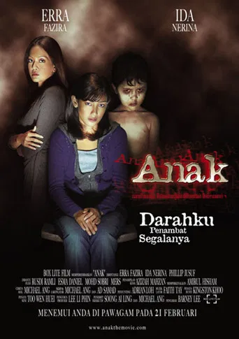 Anak poster