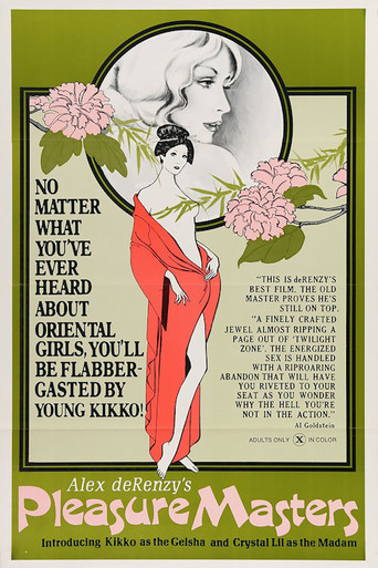 The Pleasure Masters: Kikko & Lil poster