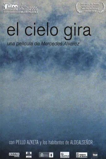 The Sky Turns poster