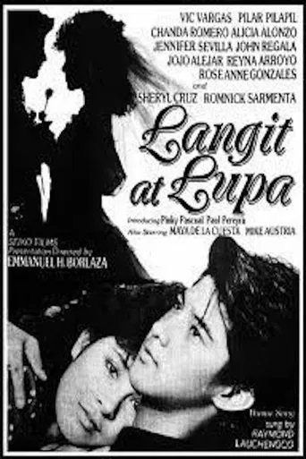 Langit at Lupa poster