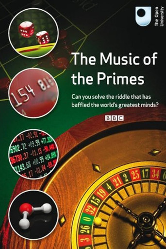 The Music of the Primes poster