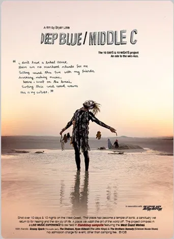 Deep Blue / Middle C poster