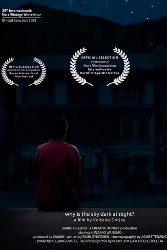 Why is the sky dark at night? poster