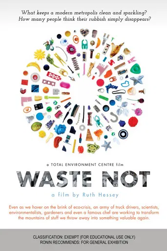 Waste Not poster