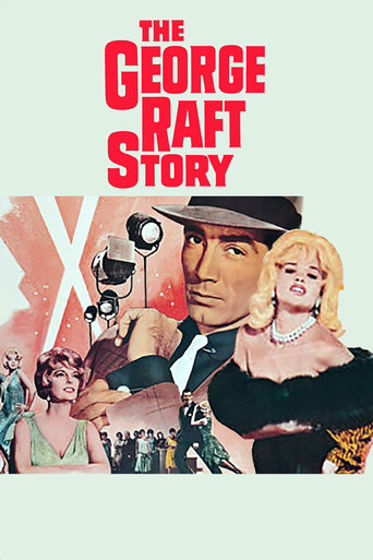 The George Raft Story poster