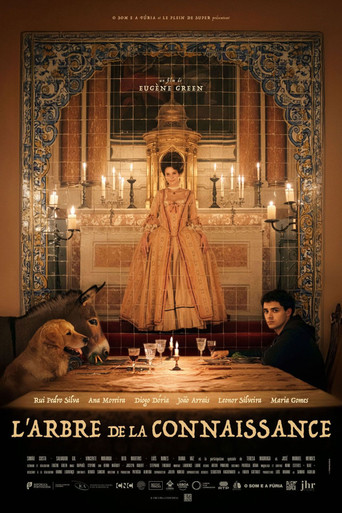 The Tree of Knowledge poster