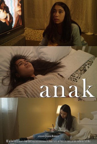 Anak poster
