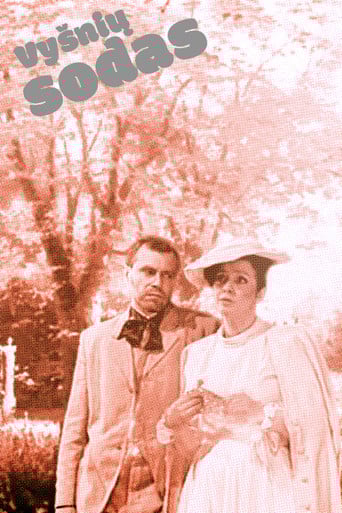 The Cherry Orchard poster