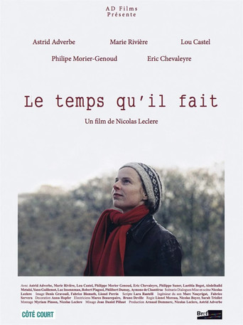Le temps qu'il fait poster