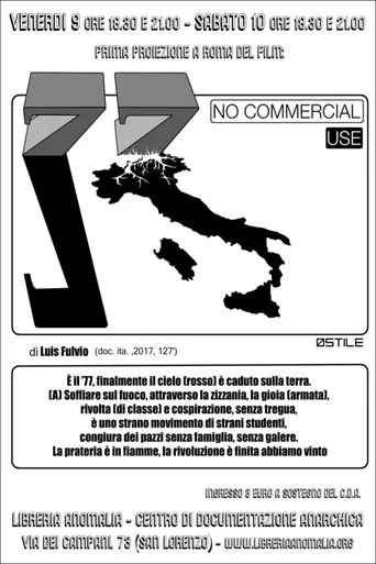 '77 No Commercial Use poster