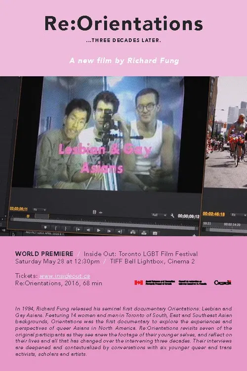 Re:Orientations poster