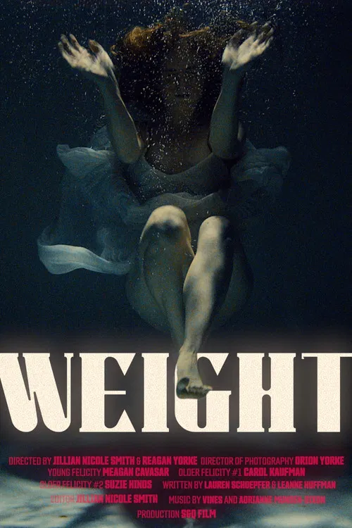 Weight poster