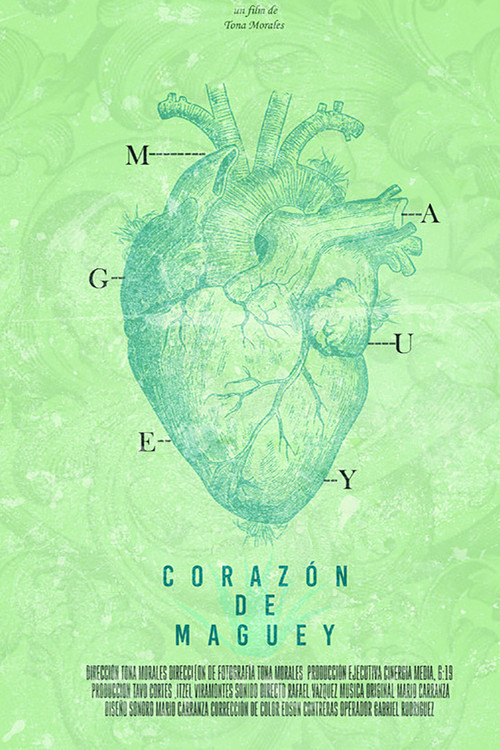 Heart of Maguey poster