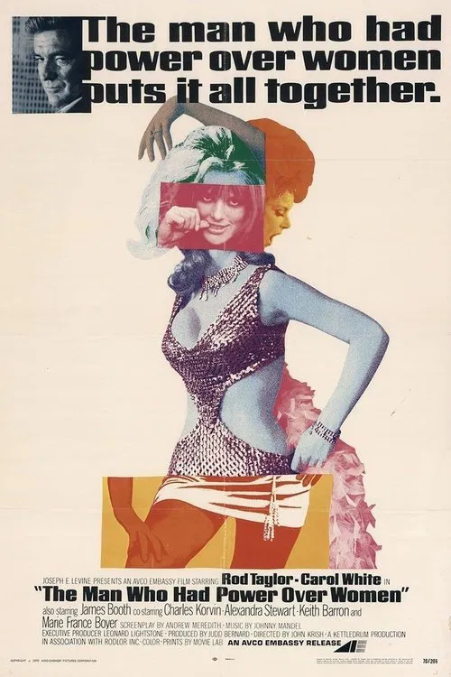 The Man Who Had Power Over Women poster