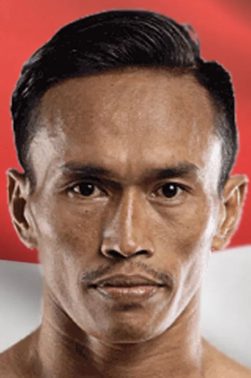 Sunoto Peringkat profile