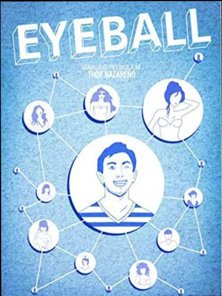Eyeball poster