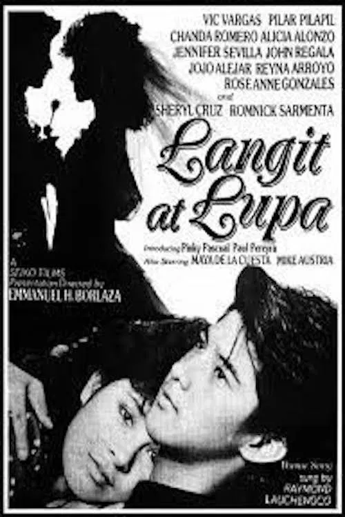 Langit at Lupa poster