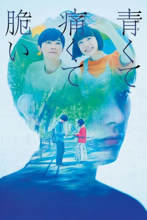 Blue, Painful, Fragile poster