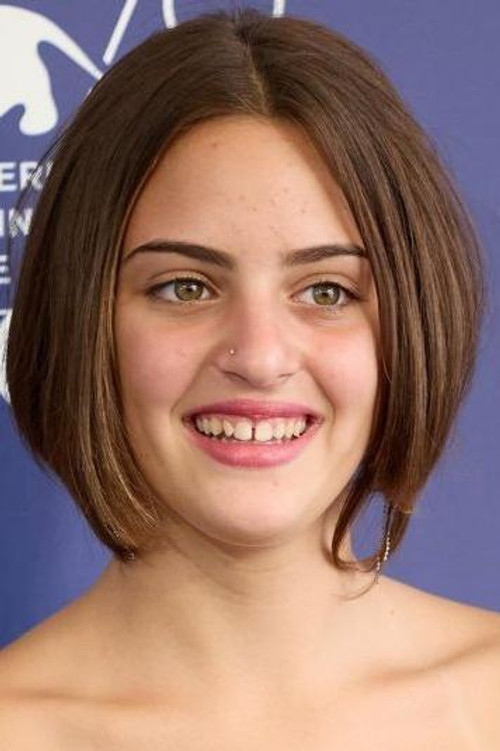 Luana Giuliani profile