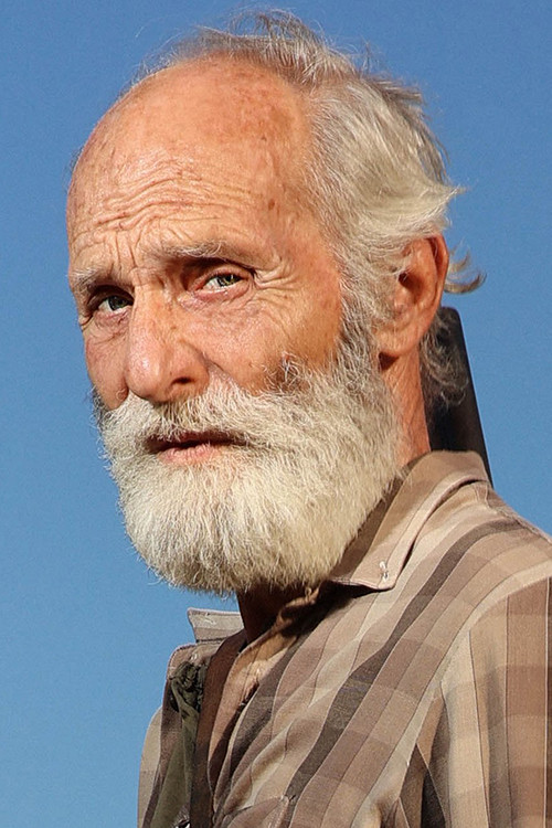 Yiorgos Kendros profile