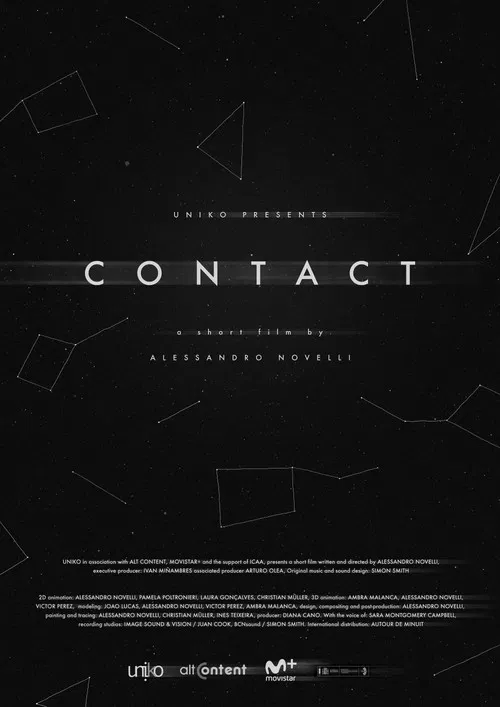 Contact poster