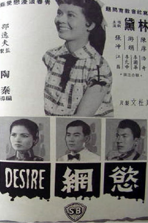 Desire poster