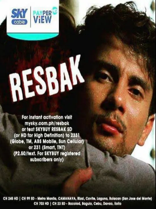 Resbak poster