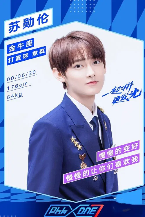 Su Xunlun profile