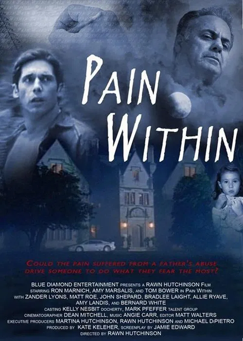 Pain Within poster
