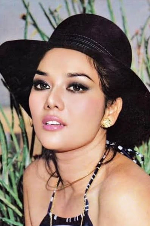 Piathip Kumwong profile