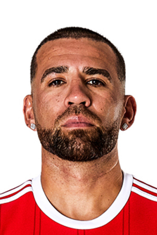 Nicolás Otamendi profile