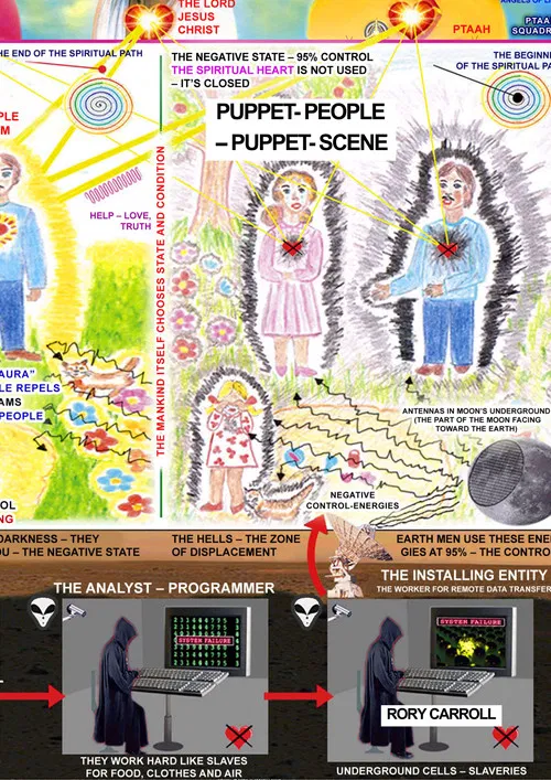 PUPPET-PEOPLE-PUPPET-SCENE poster