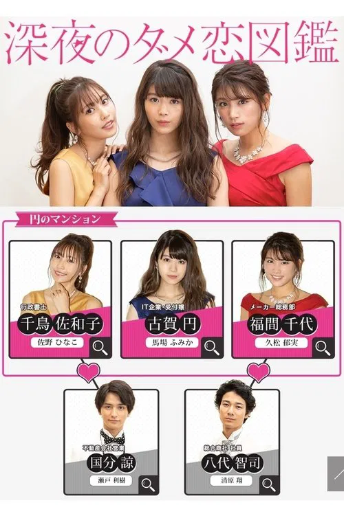 The Guide to Late Night Bad Love poster