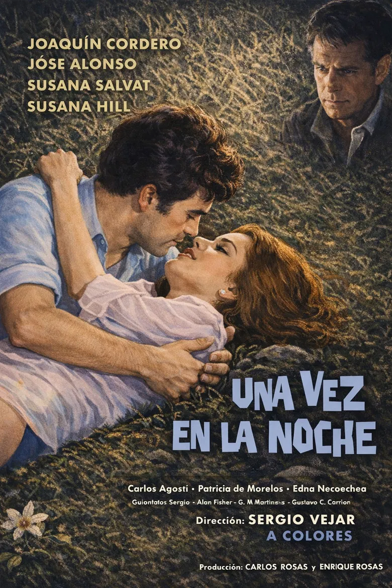 Once at Night poster background