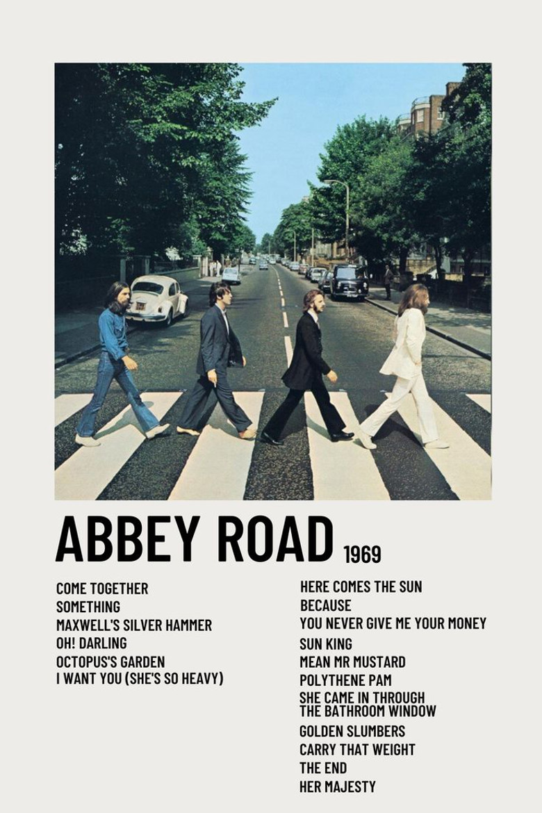 Abbey Road poster background