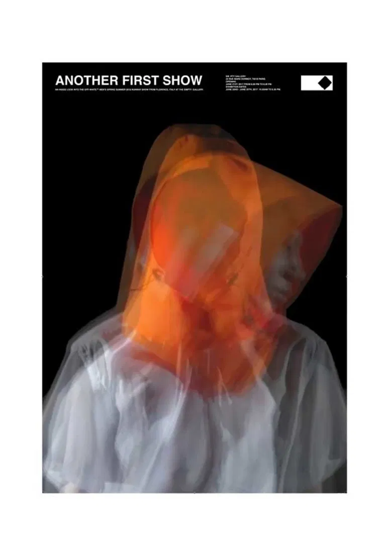 "TEMPERATURE" poster background