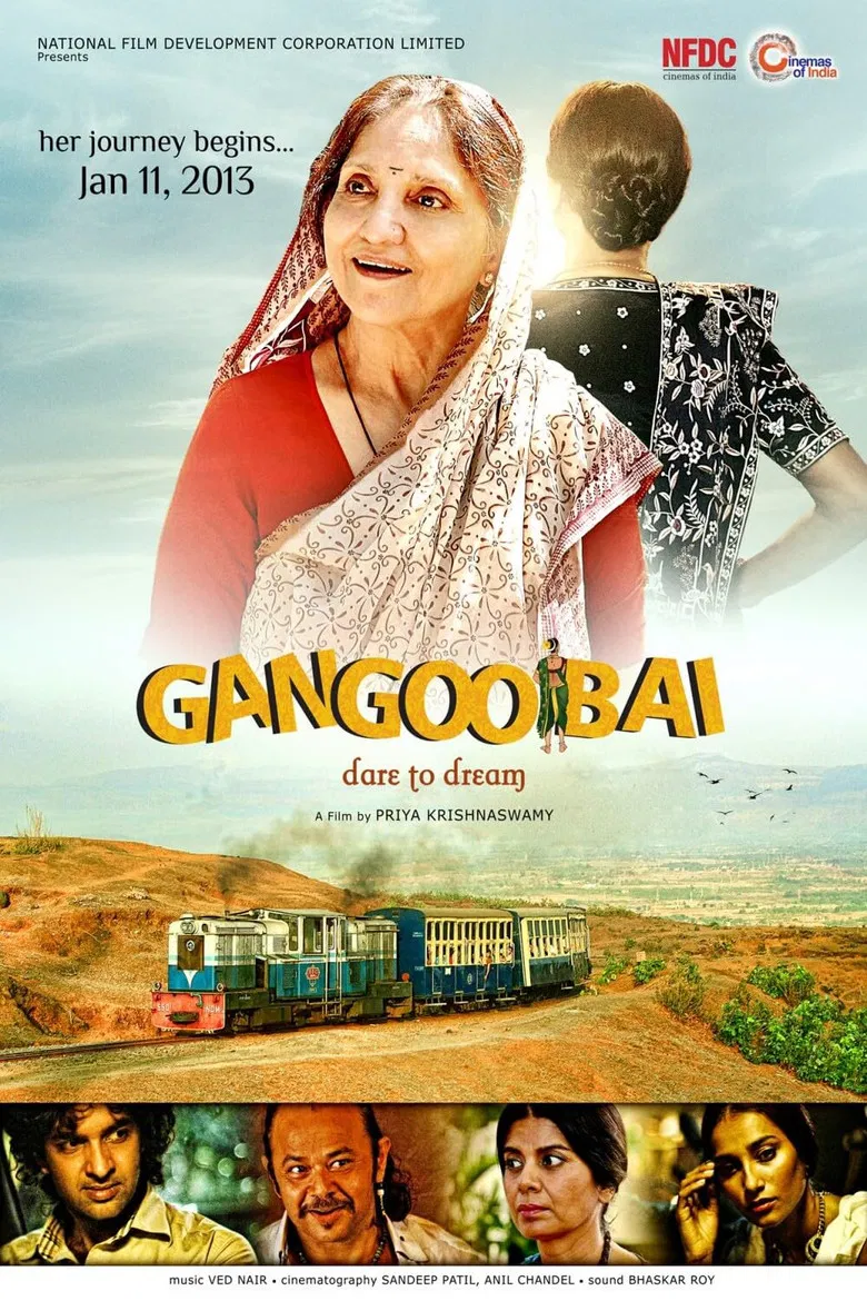Gangoobai poster background