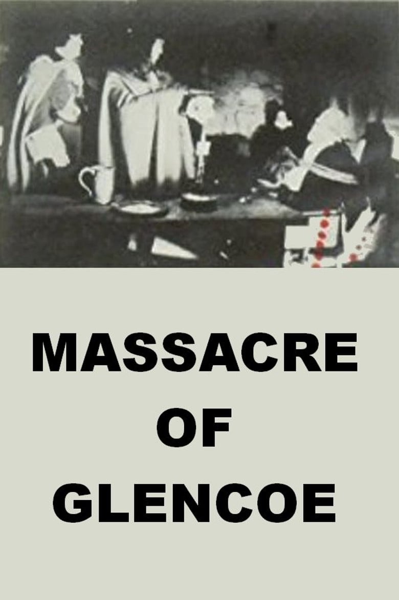 The Massacre of Glencoe poster background