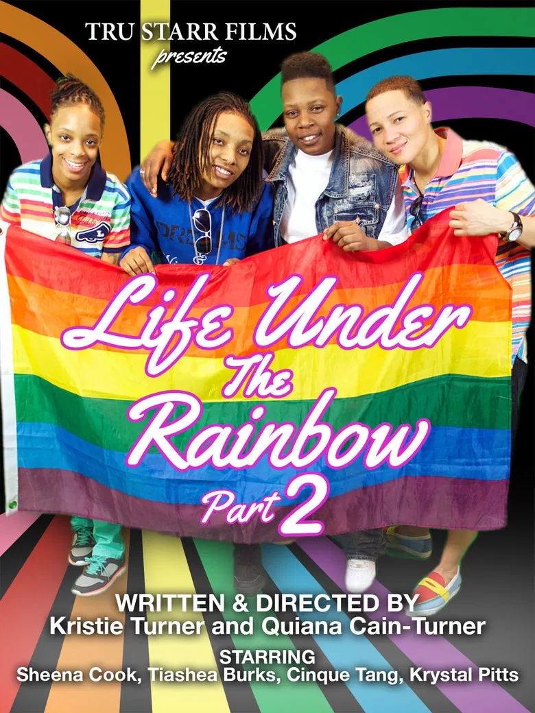 Life Under the Rainbow, Part 2 poster background