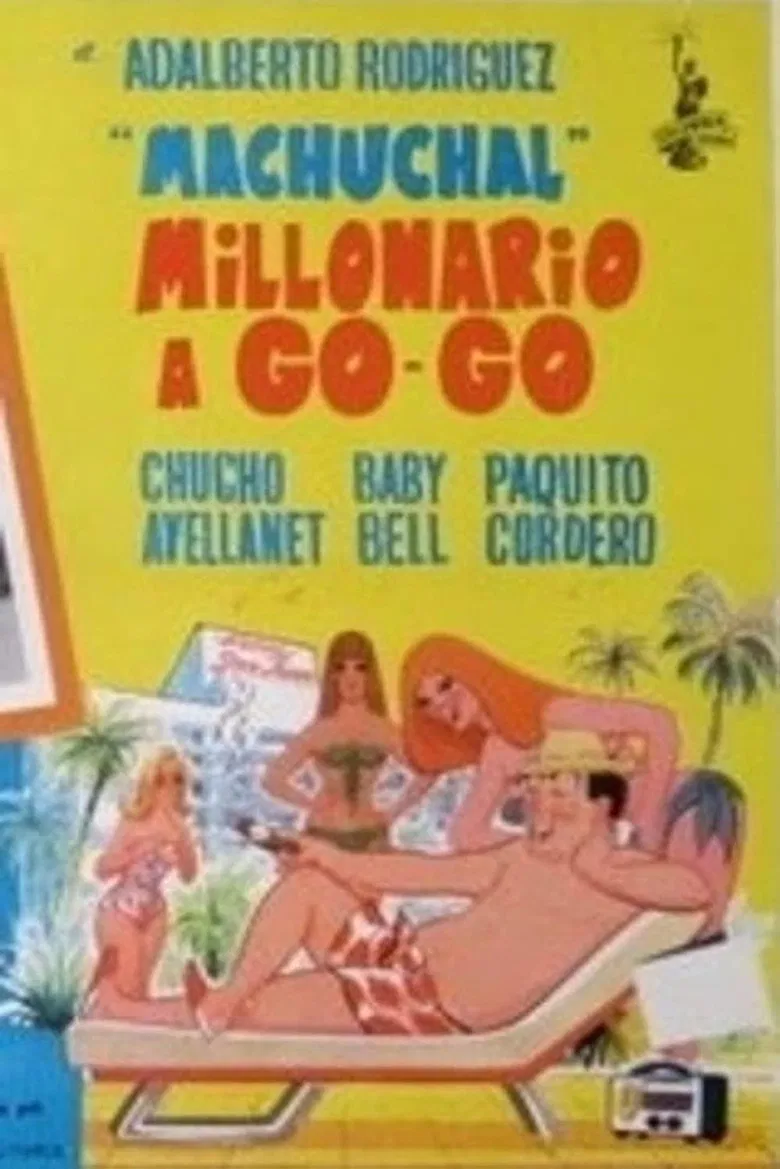 Millonario a go-go poster background