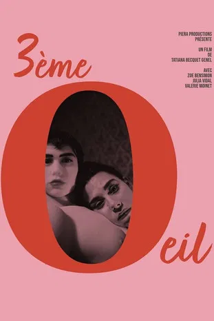 Third Eye poster background