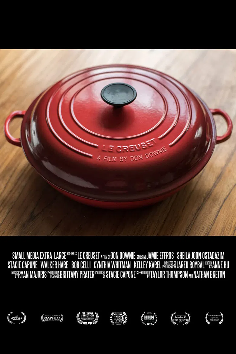 Le Creuset poster background