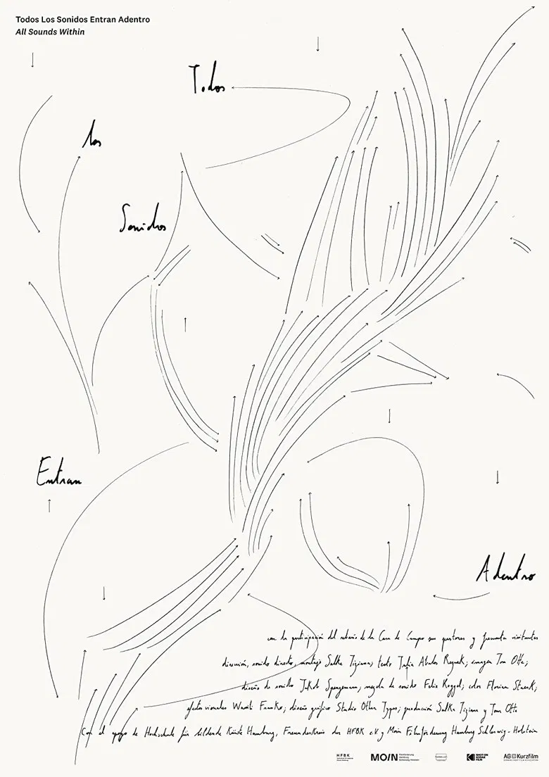 Todos los sonidos entran adentro poster background